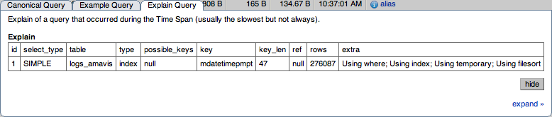 MySQL Enterprise Dashboard: クエリの「EXPLAIN
              クエリ」タブ